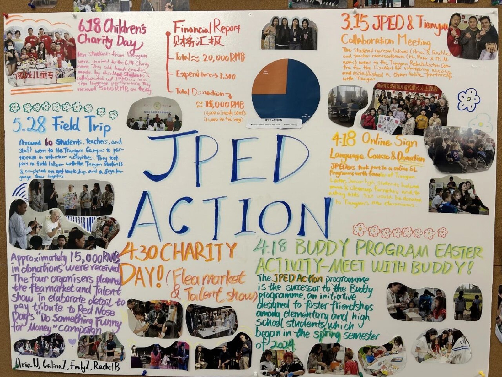 The JPED Action board, presenting our work and partnership
